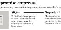 compromiso empresa