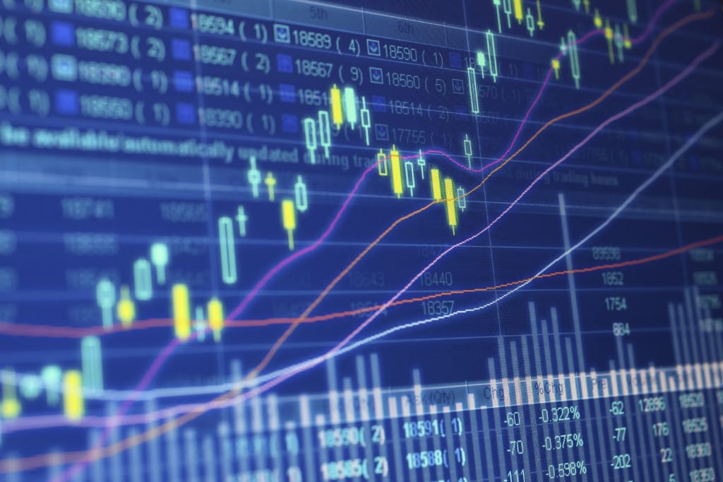 UltraTrade ¿Cómo crear una estrategia de negociación