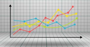 ¿Qué son los soportes y las resistencias en el trading?