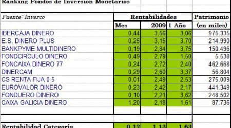 dibujo-monetarios