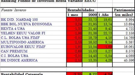 dibujo-rv-eeuu1