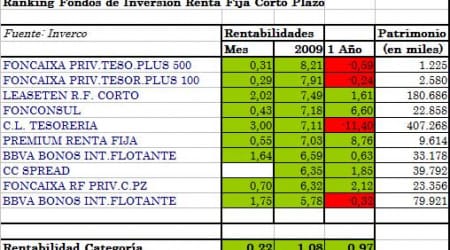 fi-rfcp