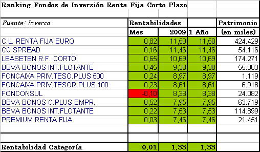 fi-rfcp