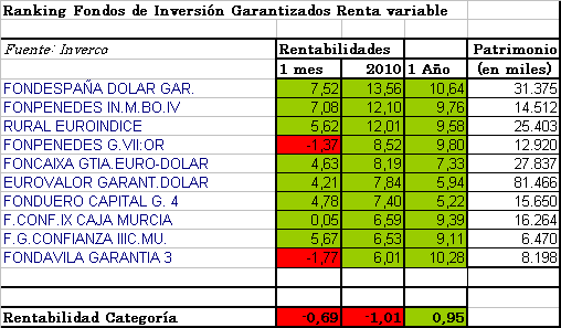 grv4