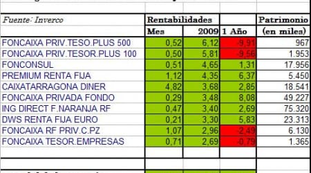 rf-cp