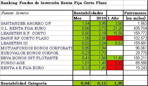 rfcp1