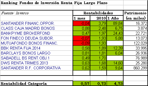 rflp4