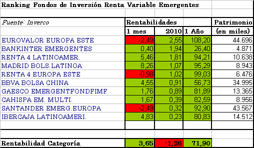 rv-energ