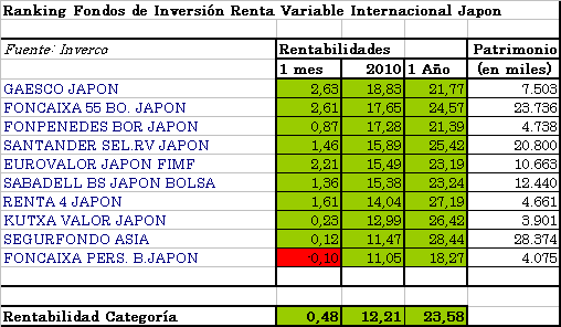 rv-japon-1106